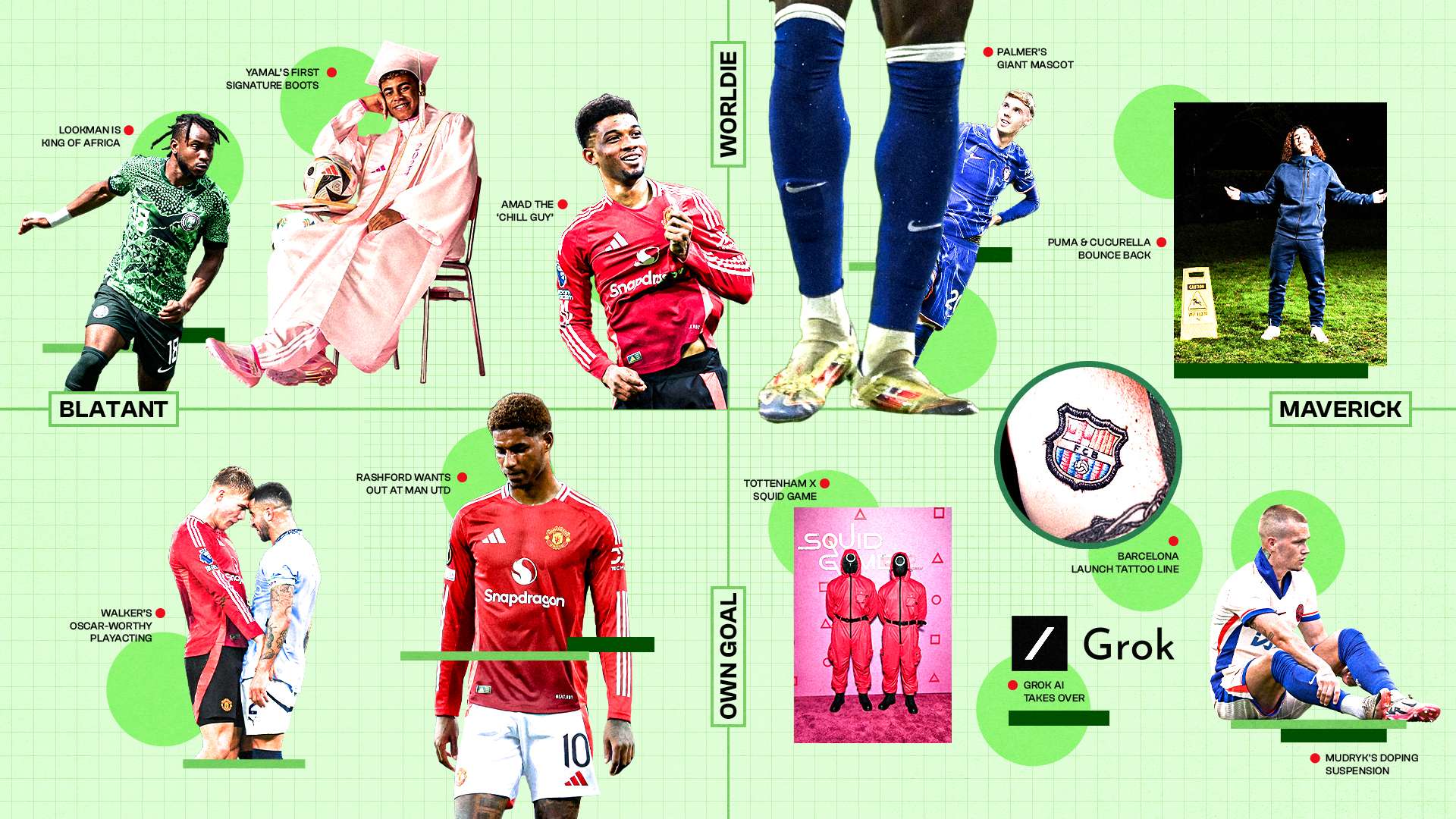 尤其是当球 尤其是当球